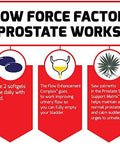 Force Factor Prostate Saw Palmetto And Beta Sitosterol Supplement For Men Prostate Health Support Size Support Urinary Relief Bladder Control Reduce Nighttime Urination 60 Count (Pack Of 2)