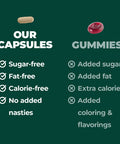 Multivitamin for Men Daily Mens Multivitamins Supplement 30 Day Supply