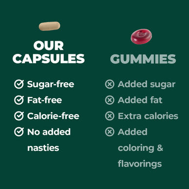 Multivitamin for Men Daily Mens Multivitamins Supplement 30 Day Supply