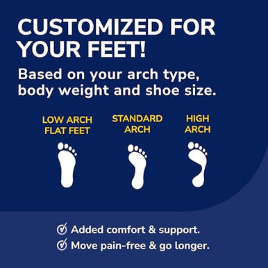 Dr. Scholl'S Custom Fit Orthotic Inserts Cf 210