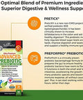 65 Billion Cfu Daily Probiotic Supplement (1 Month Supply) Plus Advanced Prebiotic Gut Health Supplement (1 Month Supply)