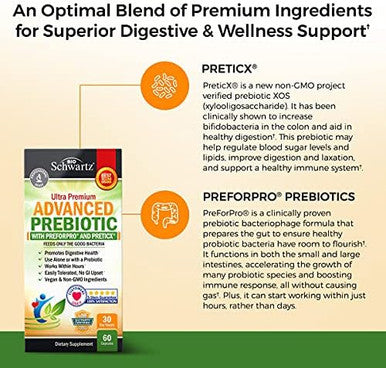 65 Billion Cfu Daily Probiotic Supplement (1 Month Supply) Plus Advanced Prebiotic Gut Health Supplement (1 Month Supply)