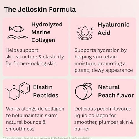 Byava Jelloskin Skin Barrier Collagen Booster- Liquid Marine Collagen Hyaluronic Acid Elastin Peptides Supplements - Hair Skin And Nails Hydrolyzed Fish Collagen For Women Peach Flavor