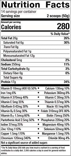 Metagenics Ketogenic Shake 20 Grams of Fat with 18 grams of protein and 5 Grams of MCT per serving - Vanilla flavor 14 servings