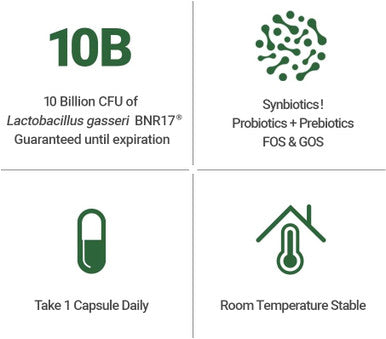 Acebiome BNRThin S30 Lactobacillus Gasseri BNR17 10 Billion CFU d 30Capsules