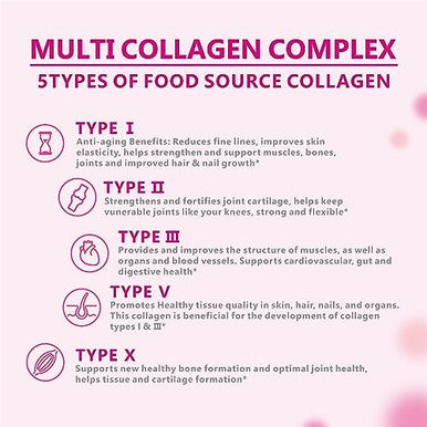 OMOGS Collagen Peptides Powder with Prebiotics and Cranberry Extract Hydrolyzed Collagen Peptides Support Hair Skin Nail Bone and Digestive Health Grass Fed Non GMO for Women and Men