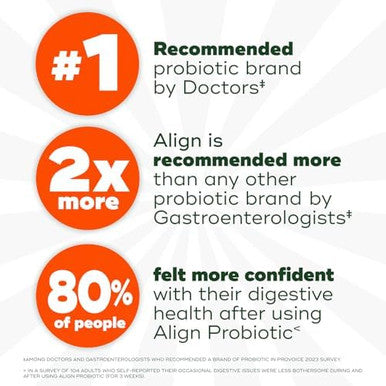 Align Probiotic Bloating Relief + Food Digestion Probiotics For Women And Men Promotes Digestive Health And Helps Support The Metabolism Of Food 28 Capsules (Packaging May Vary)
