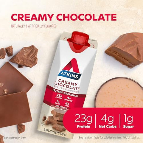 Atkins Creamy Chocolate Meal Size Protein Shake & Milk Chocolate Delight Protein Shake 15G Protein Low Glycemic 2G Net Carb 1G Sugar Keto Friendly 12 Count