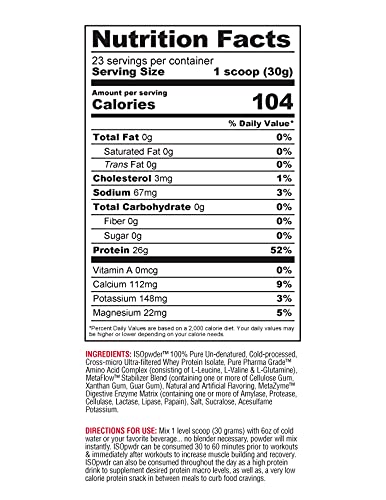 Metabolic Nutrition Whey Protein Isolate Iso Pwdr Birthday Cake 3.04Lb 23 Servings 26G Protein Fast Digesting Zero Carbs Delicious Flavor Very Low Carbs & Fat Zero Lactose