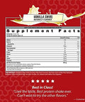 Isatori Bio-Gro Vanilla Ice Cream (60 Servings) & Bio-Active Whey Protein Powder Unflavored (30 Servings)