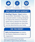 Slow-Mag Slowmag Mg Muscle Heart Supports Muscle Relaxation And Heart Health. Magnesium Chloride Calcium Slow-Release Tablets Easy To Absorb And Gentle On The Stomach. 60 Count (Pack Of 2)