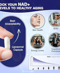 Nad+ Supplement - Nicotinamide Riboside, Resveratrol, Liposomal Nad Plus 900Mg For Men And Women, Nr Supplement For Energy Anti-Aging Focus, 80 Capsules