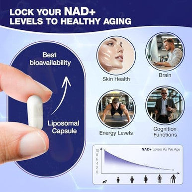 Nad+ Supplement - Nicotinamide Riboside, Resveratrol, Liposomal Nad Plus 900Mg For Men And Women, Nr Supplement For Energy Anti-Aging Focus, 80 Capsules
