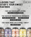 Axe & Sledge Supplements Home Made Whole-Foods-Based Meal Replacement Powder With Digestive Enzymes Protein Carbohydrates And Fats 25 Servings Blueberry Muffin