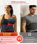 Evateale Red Light Therapy Belt For Body Cordless Infrared Therapy Belt For Back/Abdomen Waist Wrap With Pulse/Vibration Massage & Timer Pain Relief Muscle Relaxation & Circulation Boost For Parents