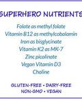 Super MiniMulti Childrens Multivitamin Swallowable Capsules with Methyl Folate Methyl B12 and Coenzyme B Vitamins for Growth Focus Brain Health 120 Capsules