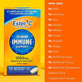 EsterC Vitamin C 1000 mg 60 Coated Tablets (Packaging May Vary)