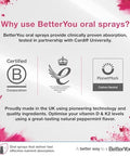 Better You Dlux 1000 Vitamin D Spray 15Ml