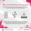 Better You Dlux 1000 Vitamin D Spray 15Ml