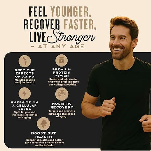 Wild Society Longevity Shake - Anti Aging Supplement - Protein Powder For Muscle Retention & Recovery With Whey Isolate Collagen & Creatine Cacao Royale 15 Servings