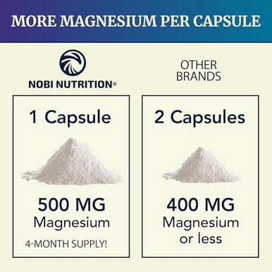 Magnesium Citrate Complex 500 MG Constipation Calm & Relaxation Support | High Absorption Magnesium Supplement Digestion Support Citrato de Magnesio Non-GMO & Soy-Free 120 Mag Citrate Capsules