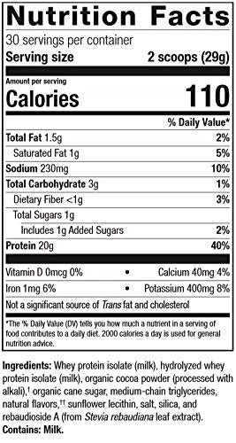 Metagenics Perfect Protein Whey Cross-Flow Micro-Filtered Whey Isolate & Hydrolyzed Whey Protein | 30 Servings (Chocolate 30 Servings)