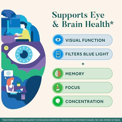 Neuriva Brain + Eye Supplement For Memory Focus & Concentration With Lutein & Vitamins A C E And Zinc For Eye Health & Zeaxanthin To Filter Blue Light 30Ct Capsules