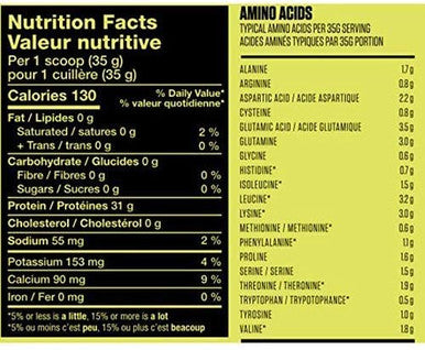 Kaha Nutrition New Zealand WHEY Isolate Natural 840g by Healthy Place