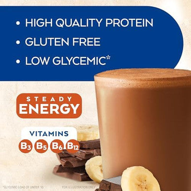Atkins Chocolate Banana Protein Shake 15G Protein & CafÃƒÂ© Caramel Iced Coffee Protein Shake 15G Protein Low Glycemic 3G Net Carb 1G Sugar Keto Friendly