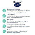 BioCare Nutrisorb Liquid Methyl Folguard 15 ml