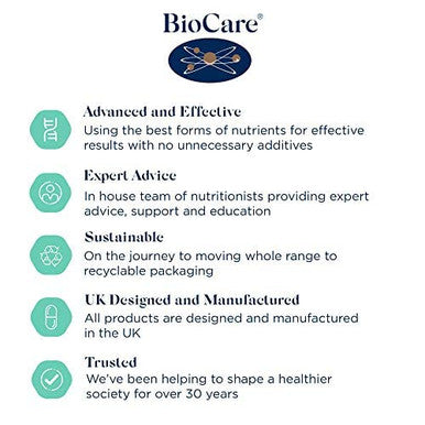 BioCare Nutrisorb Liquid Methyl Folguard 15 ml
