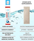Dr. Boz - Pucker Up! Clear Ketones 20 Packets - Pure Liquid Bhb - Fast Acting Exogenous Ketones - Increase Energy & Clarity - Max Strength - Quality Tested - Made In Usa - Keto Diet 0.34Oz (10Ml)