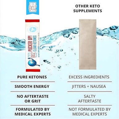 Dr. Boz - Pucker Up! Clear Ketones 20 Packets - Pure Liquid Bhb - Fast Acting Exogenous Ketones - Increase Energy & Clarity - Max Strength - Quality Tested - Made In Usa - Keto Diet 0.34Oz (10Ml)
