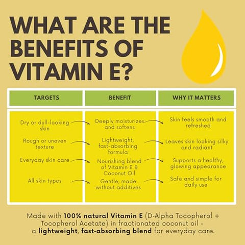 Best of Nature Vitamin E Oil 28000 IU Unscented Moisturizer with Fractioned Coconut Damage Repair Formula for Hair Skin Face and Hands