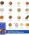Balance Of Nature Fiber & Spice 30 Servings