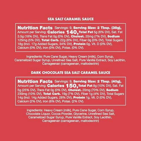 Stonewall Kitchen 2025 Holiday Collection - Dessert Sauce Gift
