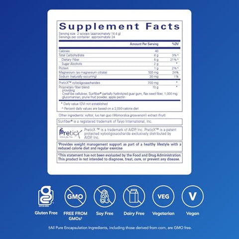Pure Encapsulations Purelean Fiber Powdered Blend Of Soluble And Insoluble Fibers And Probiotics To Promote Microflora Balance And Gi Function Supports Healthy Digestion 12.2 Ounces