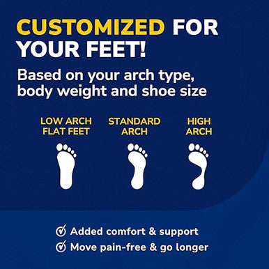 Dr. Scholl S Custom Fit Orthotics 3/4 Length Arch Support Shoe Inserts - Plantar Fasciitis Relief Insoles For Men And Women Immediate All-Day Total Lower Body Pain Relief Fsa Hsa Eligible Cf320