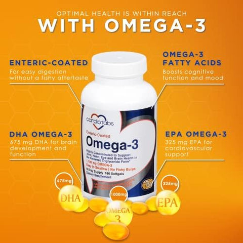 Cardiotabs Omega3 Entericcoated Fish Oil Supplements Triglyceride Form 1100 Mg Total Omega3 Fatty Acids Nondairy And Gluten Special Enteric Coated Softgels For No Fishy Burps 180 Count