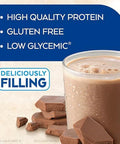 Atkins Milk Chocolate Delight Protein Shake & CafÃƒÂ© Au Lait Iced Coffee Protein Shake 15G Protein Low Glycemic 3G Net Carb 1G Sugar Keto Friendly 12 Count