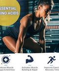 Gaspari Nutrition Proven Eaas Vegan Fermented Eaas Enhances Recovery & Replenishes Electrolytes Non Gmo (30 Servings Lemon Ice)