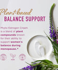 Smnutrition Phyto Estrogen Cream For Women With Wild Yam Plant Based Hot Flash Menopause & Menstrual Cycle Support Black Cohosh Dong Quai Red Clover 96 Topical Servings 4Oz Pump Vegan Paraben