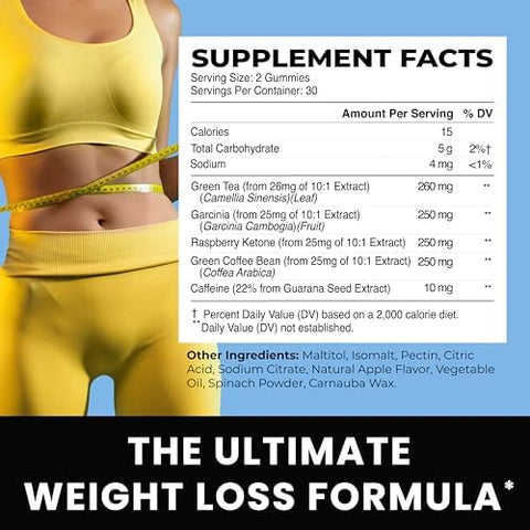 Nobi Nutrition Fat Burn Gummies And Supplement Women Complete Weight Loss Support With Green Tea & Raspberry Ketones Appetite Suppressant Metabolism Booster & Belly Fat Reducer 60 Gummies & 120 Pills