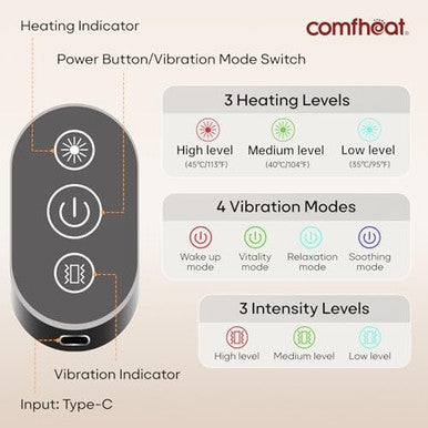 Comfheat Cordless Back Massager With Heat For Pain Relief Deep Tissue Portable Heating Pad For Lower Back & Sciatica Pain 4 Motors Wearable Heat Wrap Belt Battery Powered Extra Large Up To 61"
