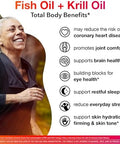 Megared Omega3 Blend Total Body + Refresh 500Mg Softgels (65 Count In A Bottle) Easily Absorbed Krill Oil To Support Your Heart Joints Brain & Eyes