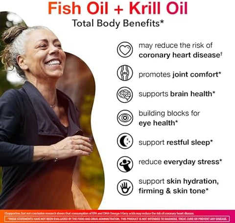 Megared Omega3 Blend Total Body + Refresh 500Mg Softgels (65 Count In A Bottle) Easily Absorbed Krill Oil To Support Your Heart Joints Brain & Eyes