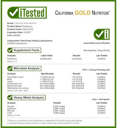 California Gold Nutrition Elderberry Syrup Black Elderberry (Sambucus Nigra) Juice Concentrate Seasonal Immune Support No Artificial Preservatives Or Sweeteners 2500 Mg 8 Fl Oz (240 Ml)