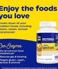 Enzymedica Digest Spectrum Digestive Enzymes For Multiple Food Intolerances Fastacting Gas & Bloating Relief 120 Capsules Ffp