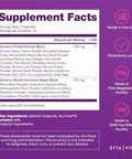 Etta Vita Primal Beef Organ Supplement For Women (Made In Usa) Boosted W Shatavari Maca Ashwagandha And Chasteberry - Grass Fed Uterus Ovary Liver Kidney Heart Bone Matrix Gotu Kola And Queen Colostrum