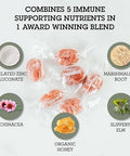Quantum Health Therazinc Usda Organic Blood Orange Zinc Lozenges For Adults And Kids, For Immune System Support, Individually Wrapped & Bagged, 18 Ct.